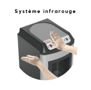 système infrarouge